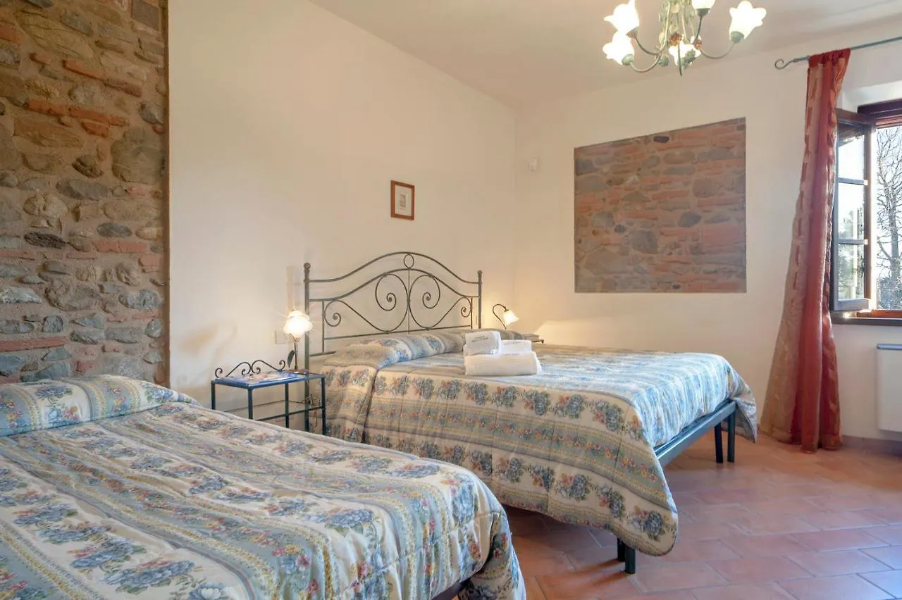 Dove Dormire nell'Italia Centrale: 11 Hotel Meglio Recensiti